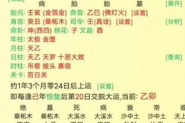 经商八字