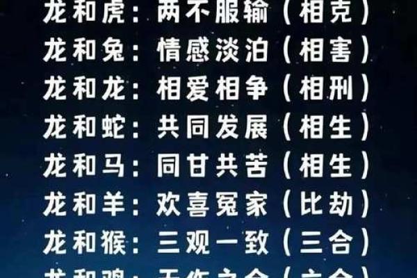 女龙男羊生肖配对姻缘 属龙女与属羊男婚姻配对详解