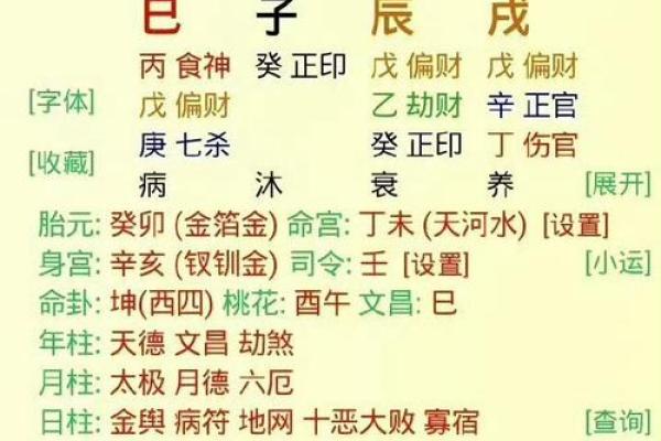 八字印代表什么 八字印表示什么