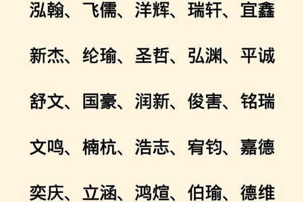 2019年3月29号午时出生的男孩要怎么起名字姓名