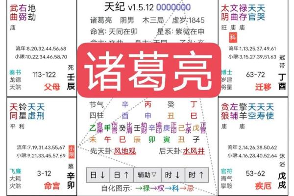 紫薇斗数当兵的盘