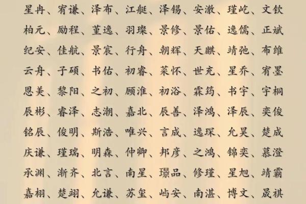 [性旦取名攻略]25个性格优雅的取名想法,百科详解！