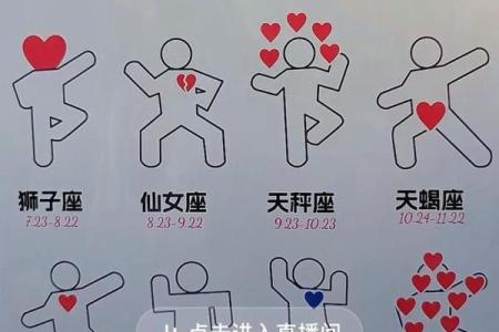 12星座专属密码6位