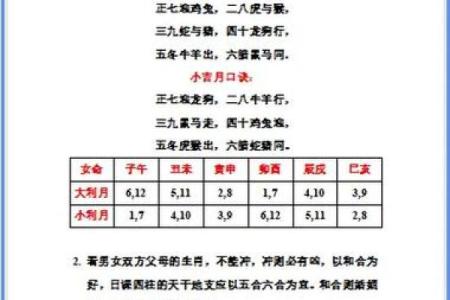 专业择吉师傅教你提车选择吉日的方法