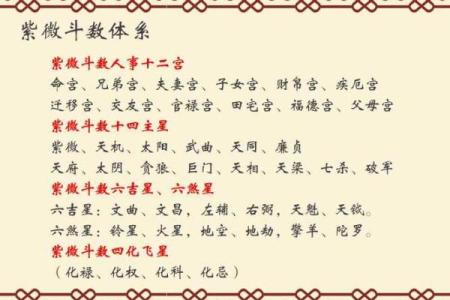 六煞紫薇斗数