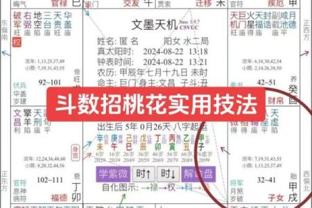 紫微斗数怎么确定紫薇星的位置