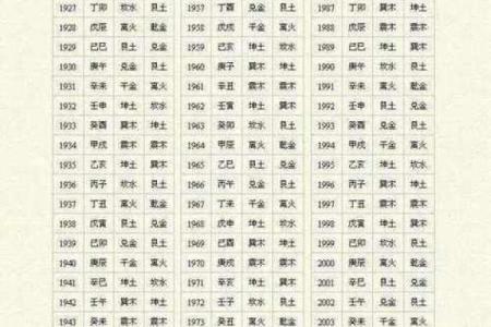 免费算命网姓名配对,姓名配对缘分测试98%
