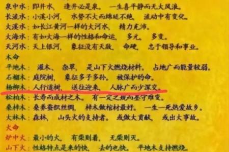 八字算命之前用什么算