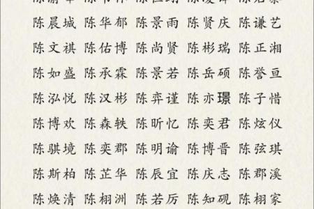2019年4月5号卯时出生的男孩起名时要注意什么姓名