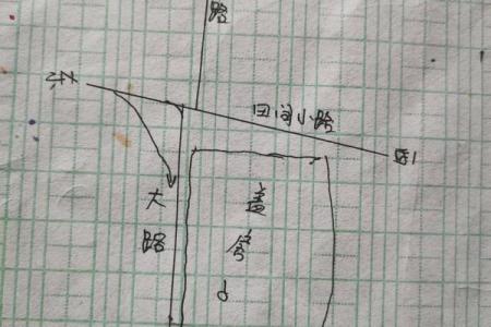 农村房子后边走道好吗风水