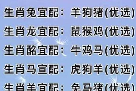 1993年属什么生肖几岁 1993年属什么生肖配对最好