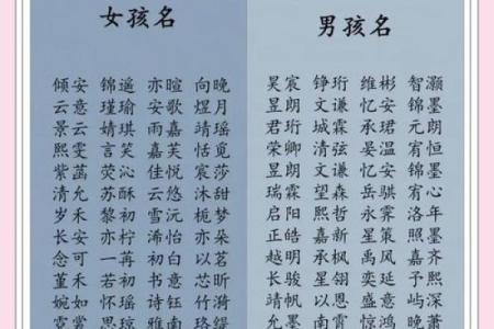 名字对人生的影响有什么-姓名学-华易网姓名