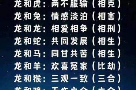 女龙男羊生肖配对姻缘 属龙女与属羊男婚姻配对详解