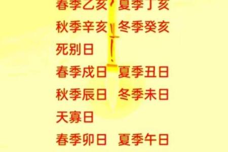 婚嫁择日方法  结婚吉日应该这样选