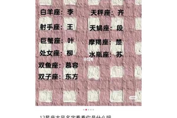 12星座唯美古风名字