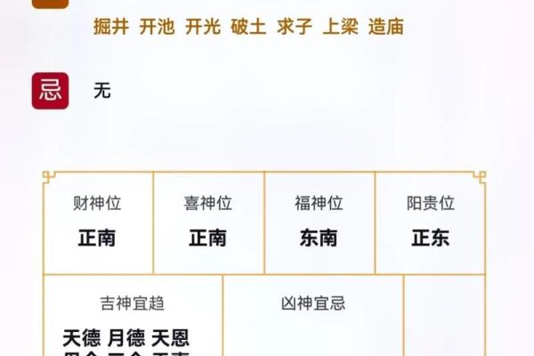 2024年农历二月初六日子好不好是出行出远门的吉日吗？
