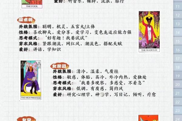 塔罗测试：你自主创业成功的几率有多大？