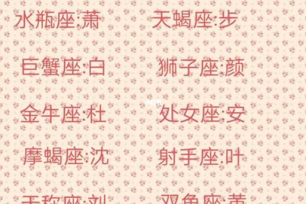 以德行最好的星座，从品行上看，这些星座最值得信赖