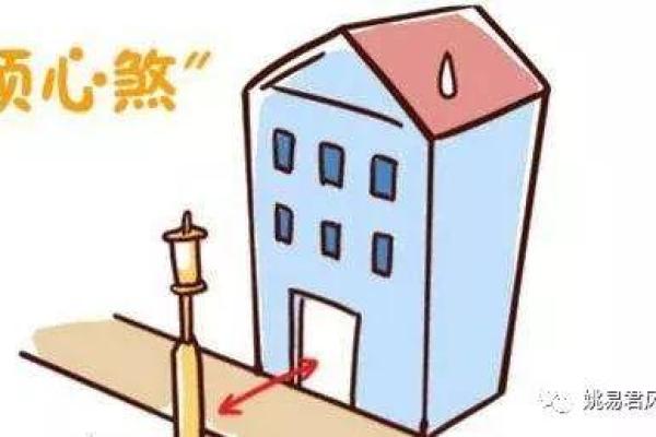 如何在风水上进行偷盗行为