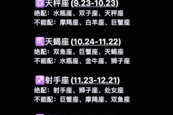 双子男和双鱼女爱情、亲情和友情的配对指数