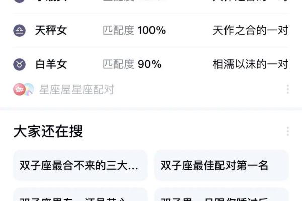 双子男和双鱼女爱情、亲情和友情的配对指数