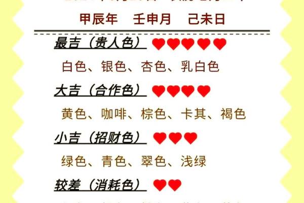 老黄历今天吉凶
