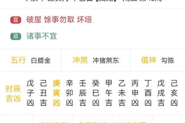 黄历上的吉凶宜忌又叫什么