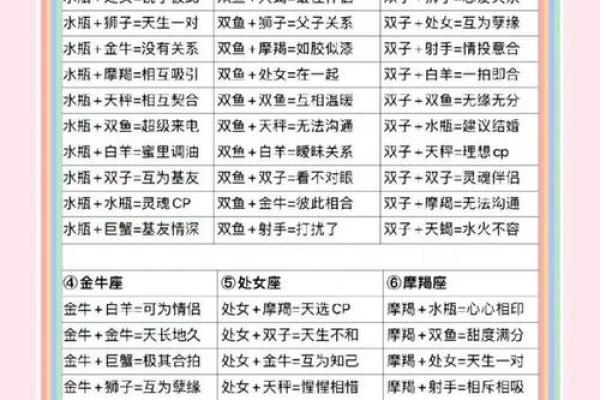 全国姓名配对大普查 姓名配对率？