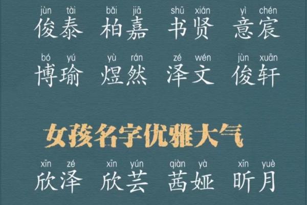 怎样改个好名字-姓名学-华易网姓名