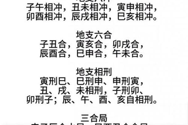 自刑的八字