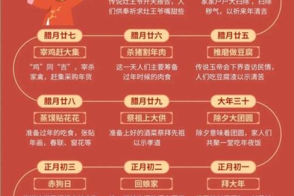 春节是一个什么样的节日 中国最重要的六个传统节日