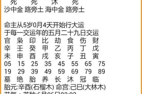 易经八字测手机号吉凶具体方法