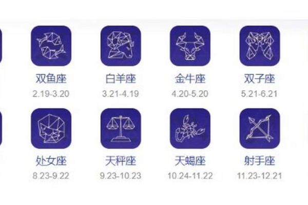 4月21日是什么星座