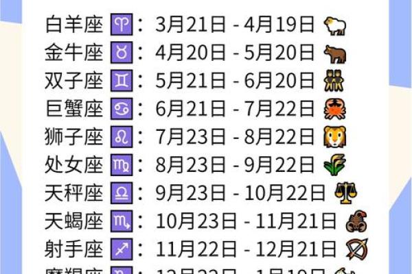 8月21日是什么星座