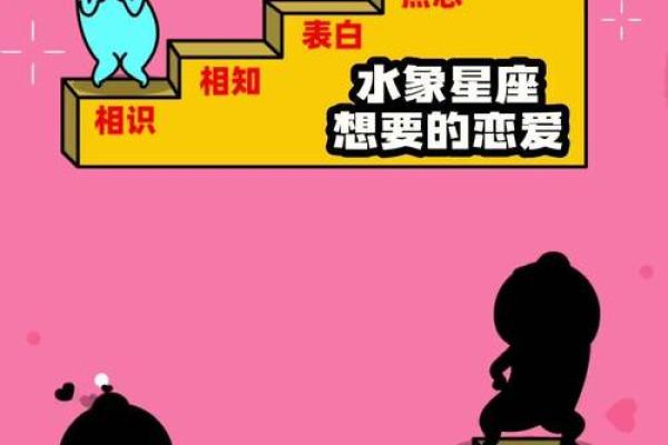 水象星座和什么象星座最配 水象星座和火象星座有哪些