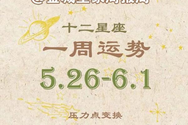 星座今日运势怎么出来的