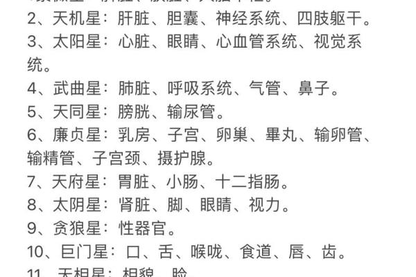 迁移宫紫薇星权天相星什么意思