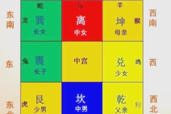宅基地有哪些风水禁忌-