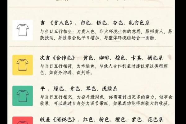 【福运长久，生之吉日】揭秘：这7个农历日出生的人最有前途！
