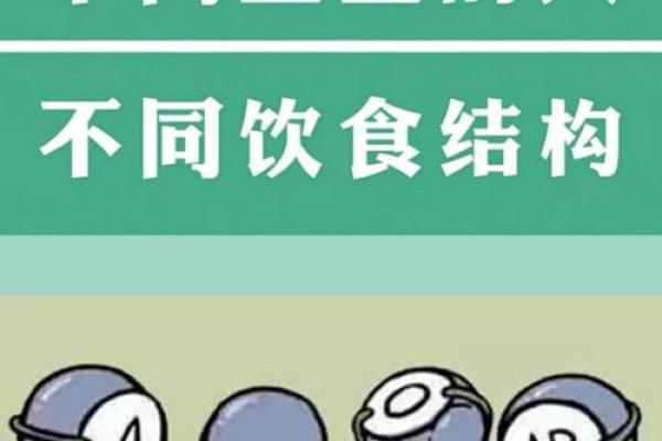 不同的血型都各讨厌什么