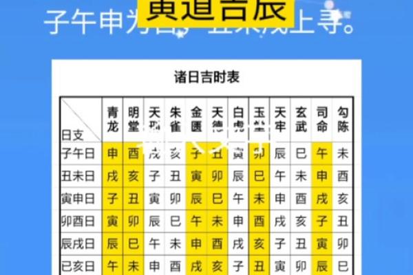 择吉日良辰的正确方法 遵守择吉规则 选出良辰吉