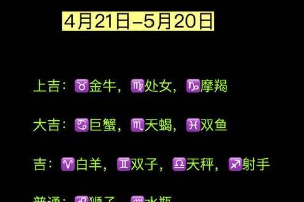 姓名配对指数多少算好 姓名配对最准98%？