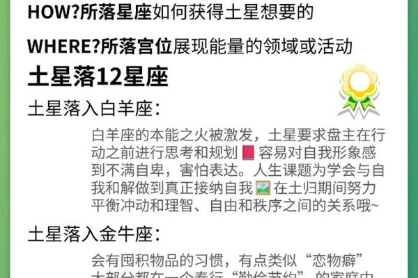 土星运行在什么星座运势