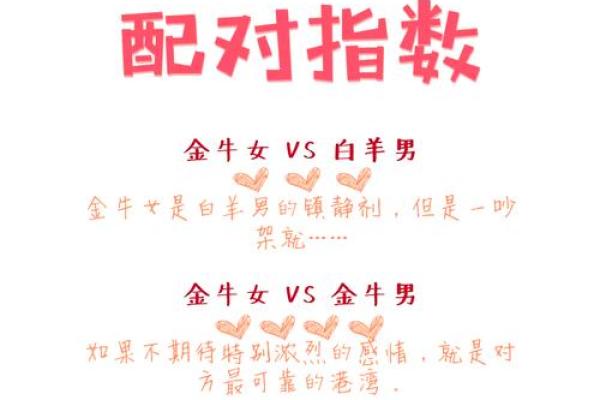 金牛男和双鱼女配对指数 金牛男和双鱼女合适吗