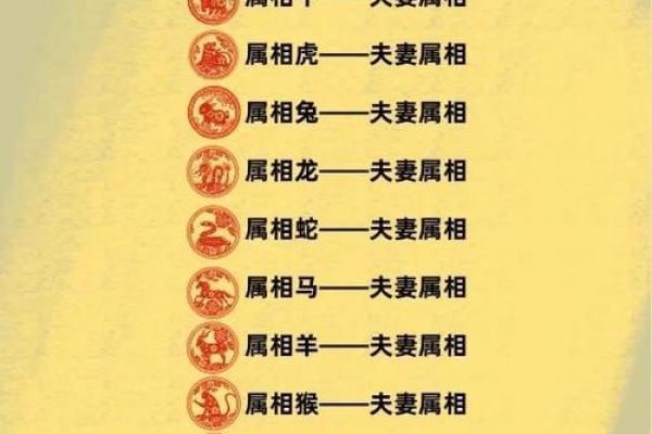 生肖羊的姓名配对大全 羊生肖配对婚姻配对？