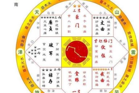 知识：商铺风水的核心，乘人气