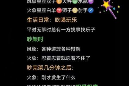 火象星座与风象星座适合结婚吗男