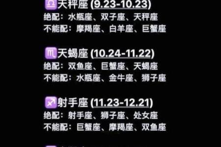 双子男和双鱼女爱情、亲情和友情的配对指数