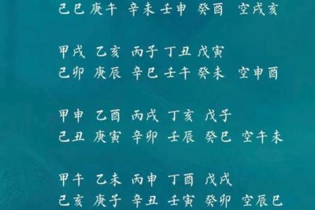 命理知识教你学：六十甲子诸神方位