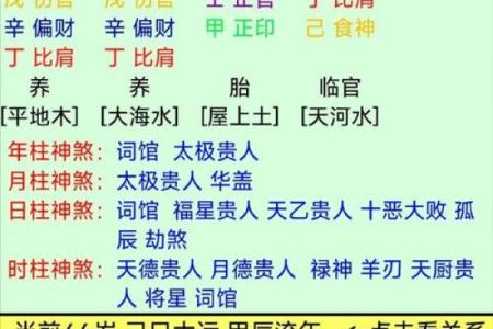 八字命理反推法：不知道自己出生在哪个时辰怎么办？